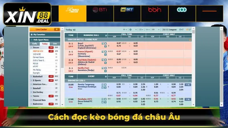 cach-doc-keo-bong-da-chau-au